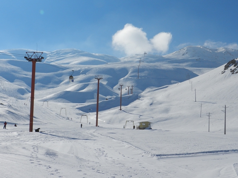 Sepidan, Pooladkaf Ski Resort