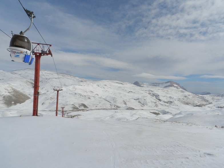 Sepidan, Pooladkaf Ski Resort