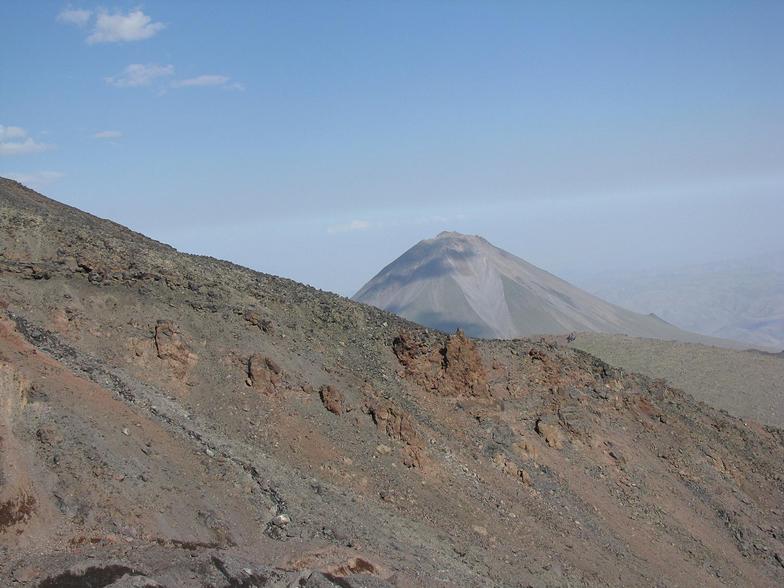نماي آرارات كوچك, Ağrı Dağı or Mount Ararat