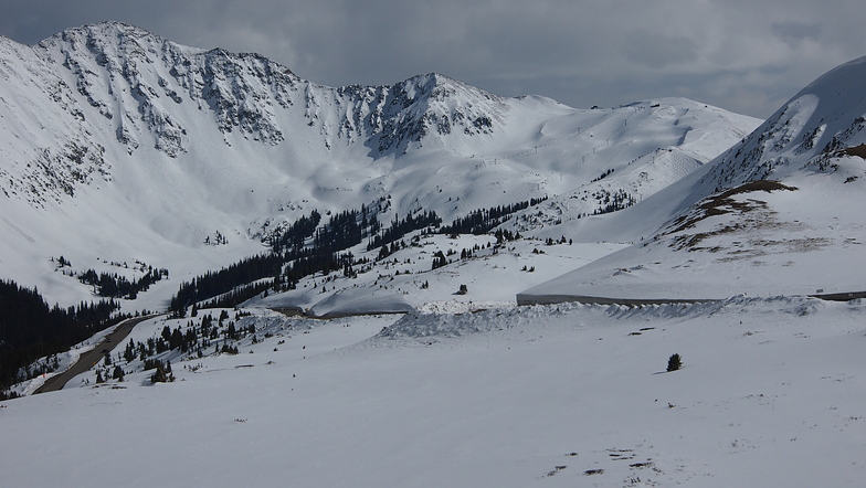 A Basin, Arapahoe Basin