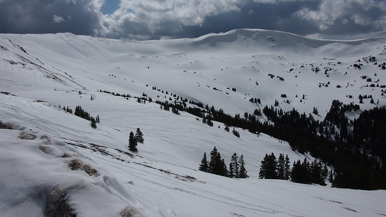 Loveland Pass