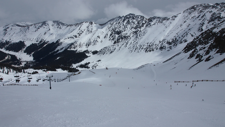 Arapahoe Basin snow