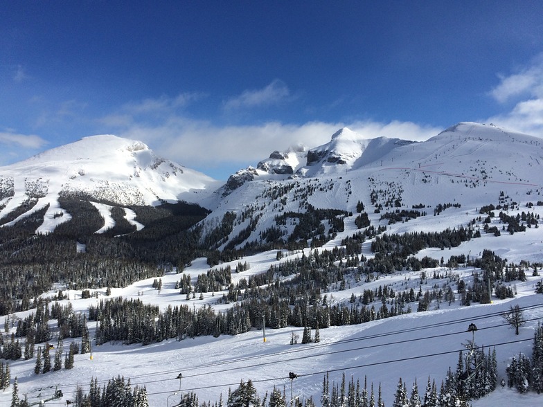 Blue Bird Afternoon, Sunshine Village