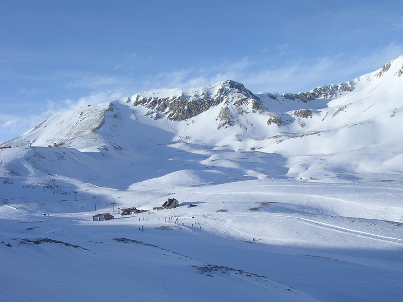 Campo Imperatore