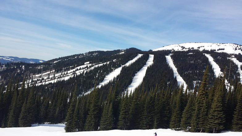 Sun Peaks