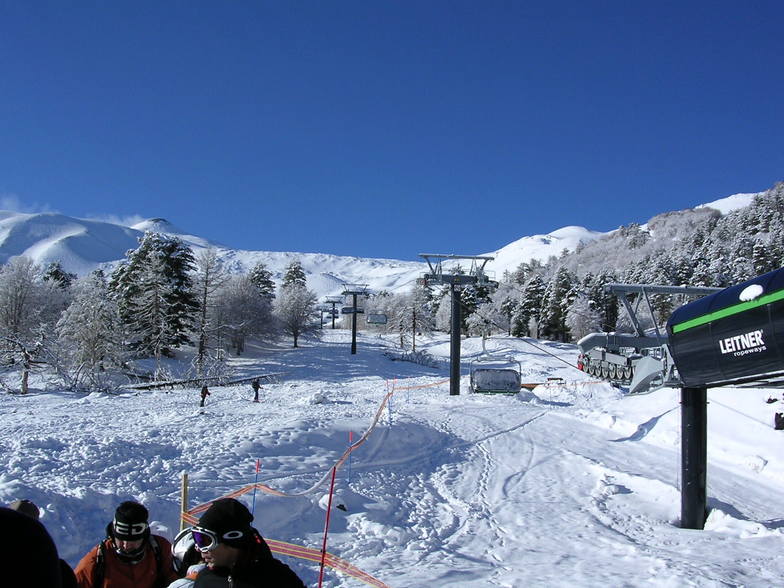 Etna, Mount Etna Nicolosi