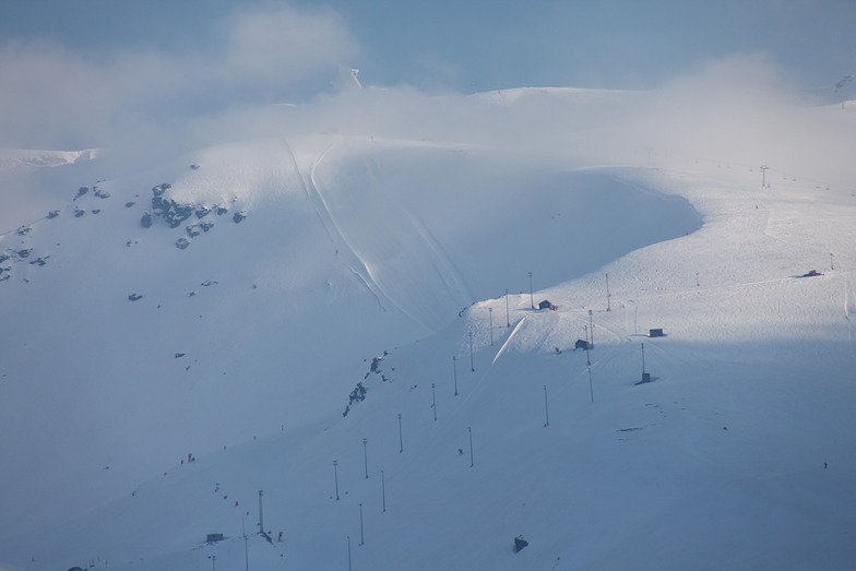 Sierra Nevada