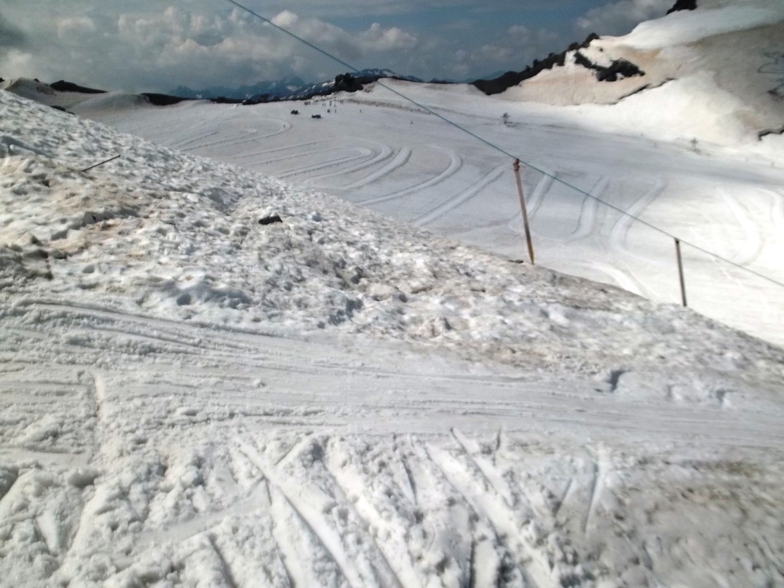 X-country in Stelvio, Passo Dello Stelvio Stilfserjoch