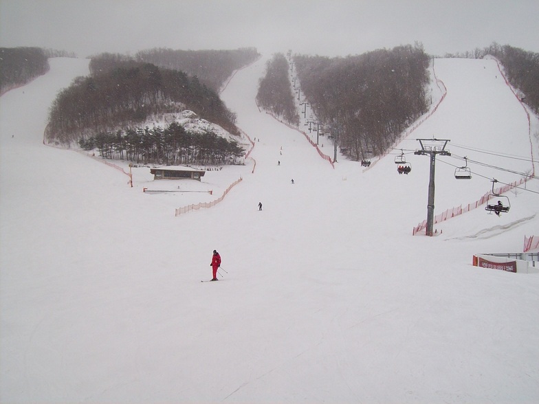 PyeongChang-Yongpyong snow