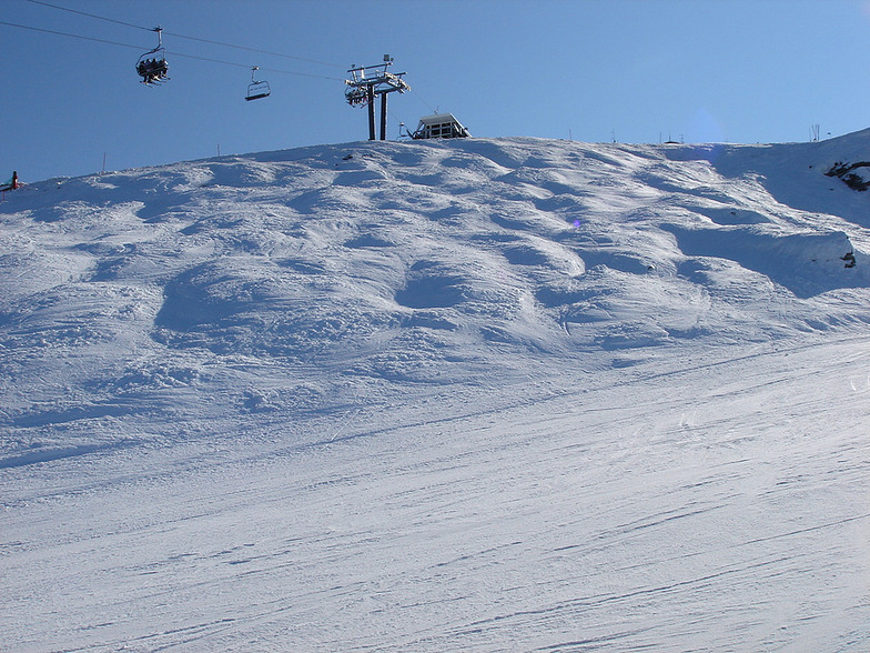 Coronet Peak