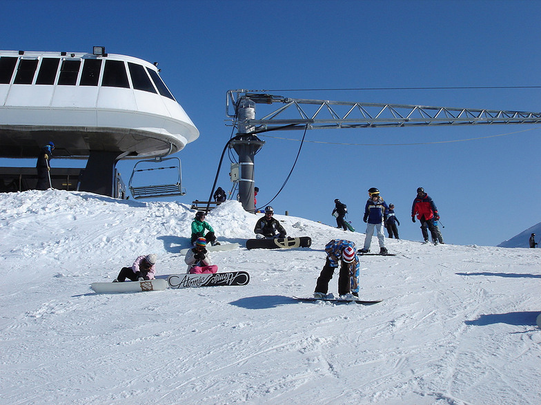 Coronet Peak