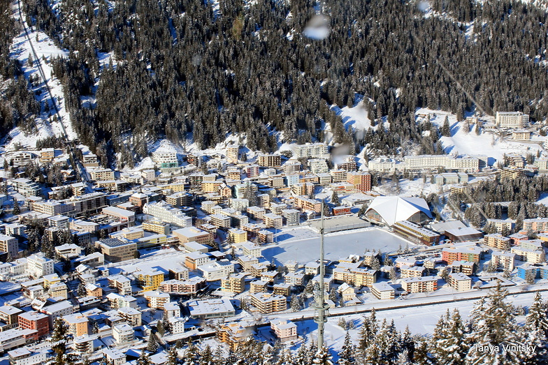 Rest in Davos