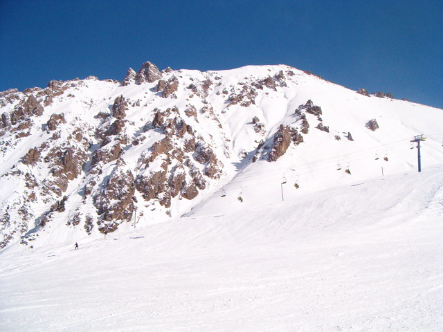 Chimbulak resorts, Shymbulak