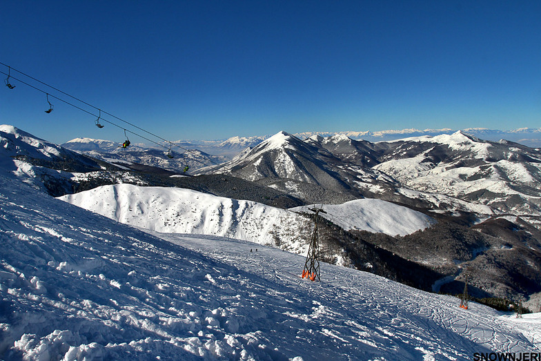 Total situation, Brezovica