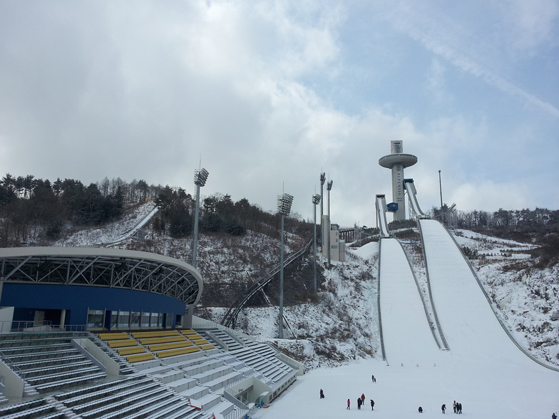 Pyeongchang Alpensia, PyeongChang-Alpensia Ski Resort