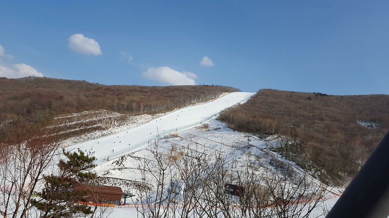 High1 Ski Resort snow forecast for 1024 m