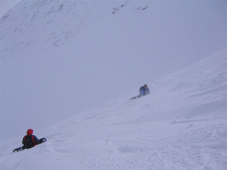 Autria- Kaprun - Forbiden Area