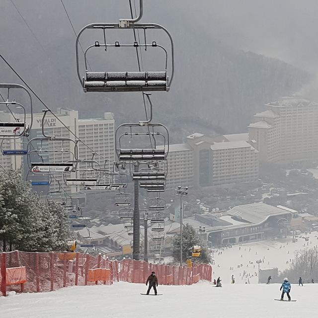 Vivaldi Park, Vivaldi Ski Park World