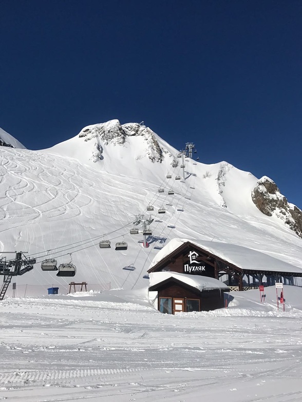 Krasnaya Polyana Resort