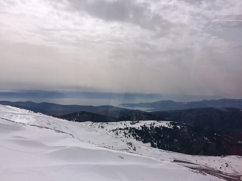 Der Horizont, Mt Parnassos-Fterolaka