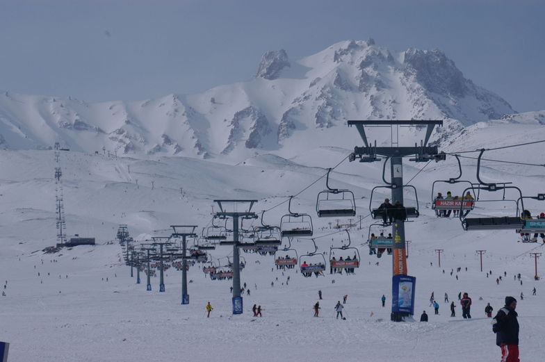 MT.ERCiYES Ski Centre, Erciyes Ski Resort