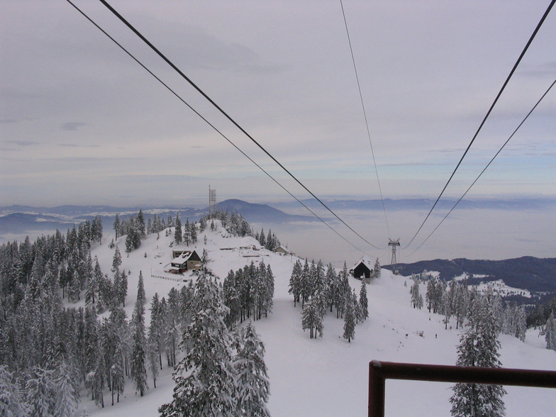 Poiana Brasov, Romania