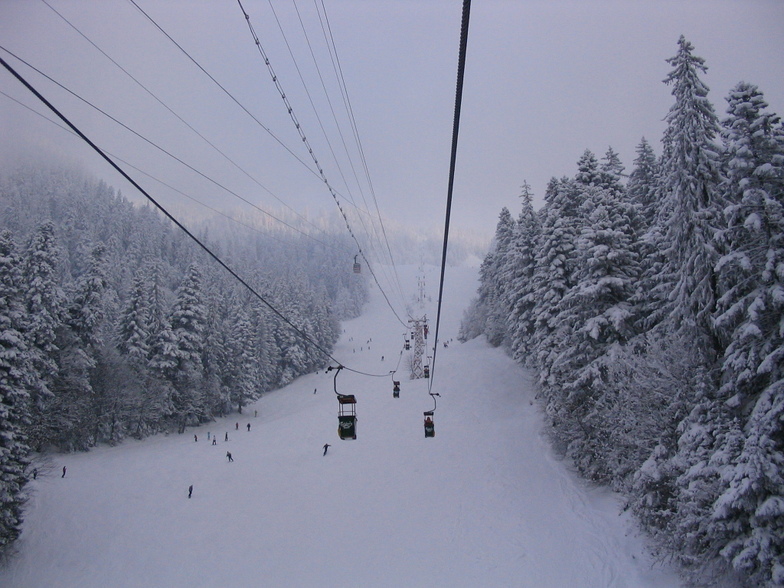 Poiana Brasov, Romania