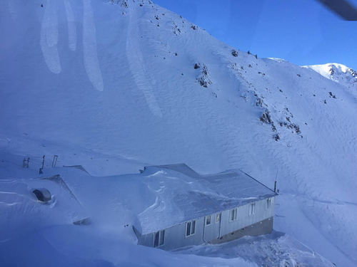 Mount Olympus  Resort Guide