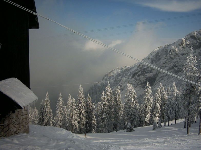Poiana Brasov, Romania
