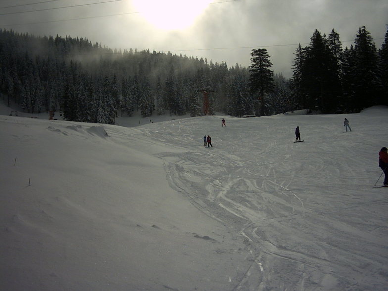 Poiana Brasov, Romania