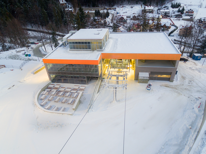 Szczyrk - Beskid Sport Arena