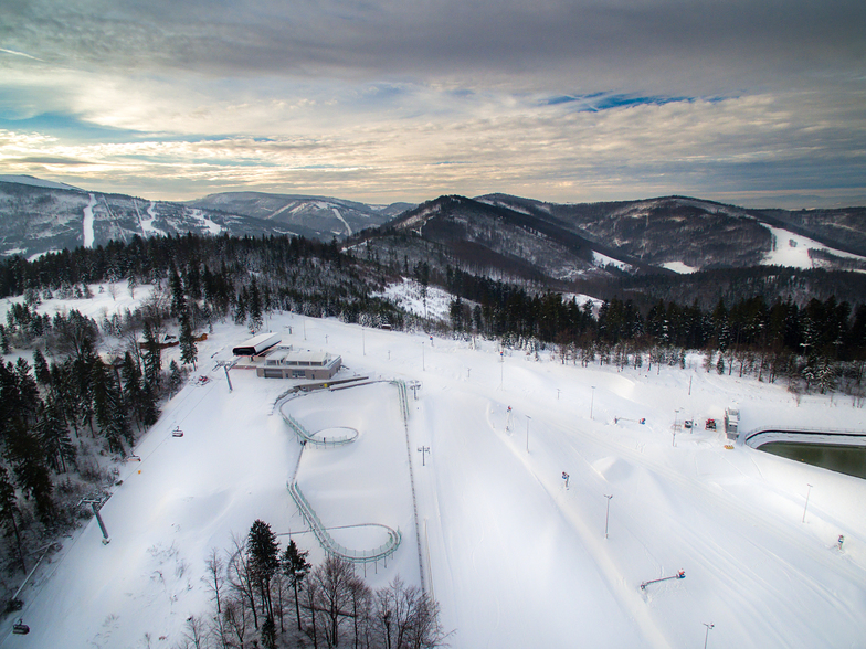 Szczyrk - Beskid Sport Arena