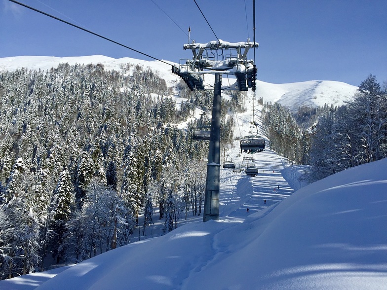 Rosa Khutor 