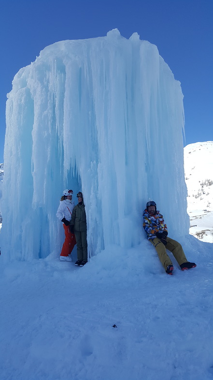 La Thuile 2018