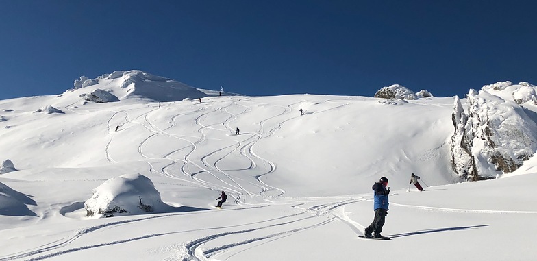 Another crowded day at Soho Basin