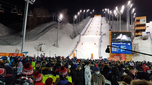PyeongChang-Bokwang Phoenix Park  Οδηγός Χιονοδρομικού Κέντρου
