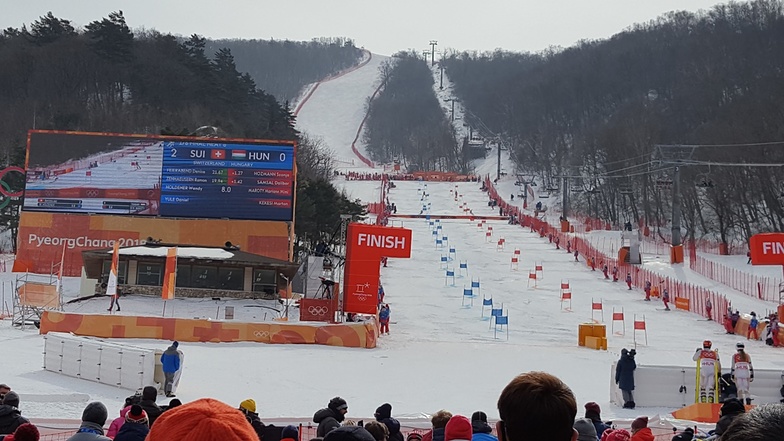 2018 PyeongChang Olympic, PyeongChang-Yongpyong