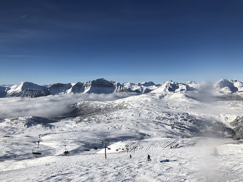 Looking north -top of divide chair, Sunshine Village