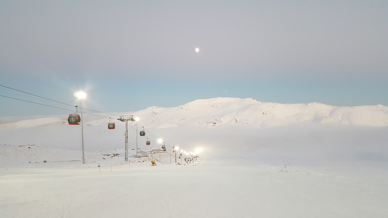 ERCİYES SKİ, Erciyes Ski Resort