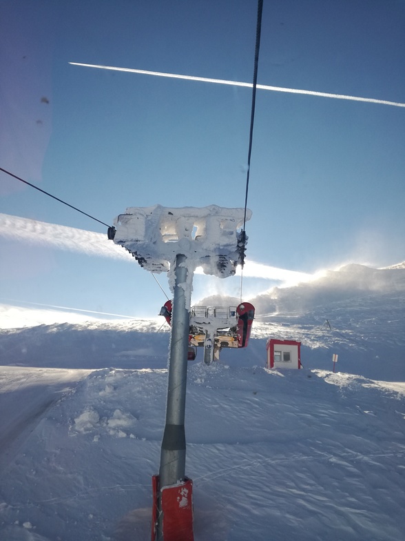 Temizöz, Yildiz Ski Resort