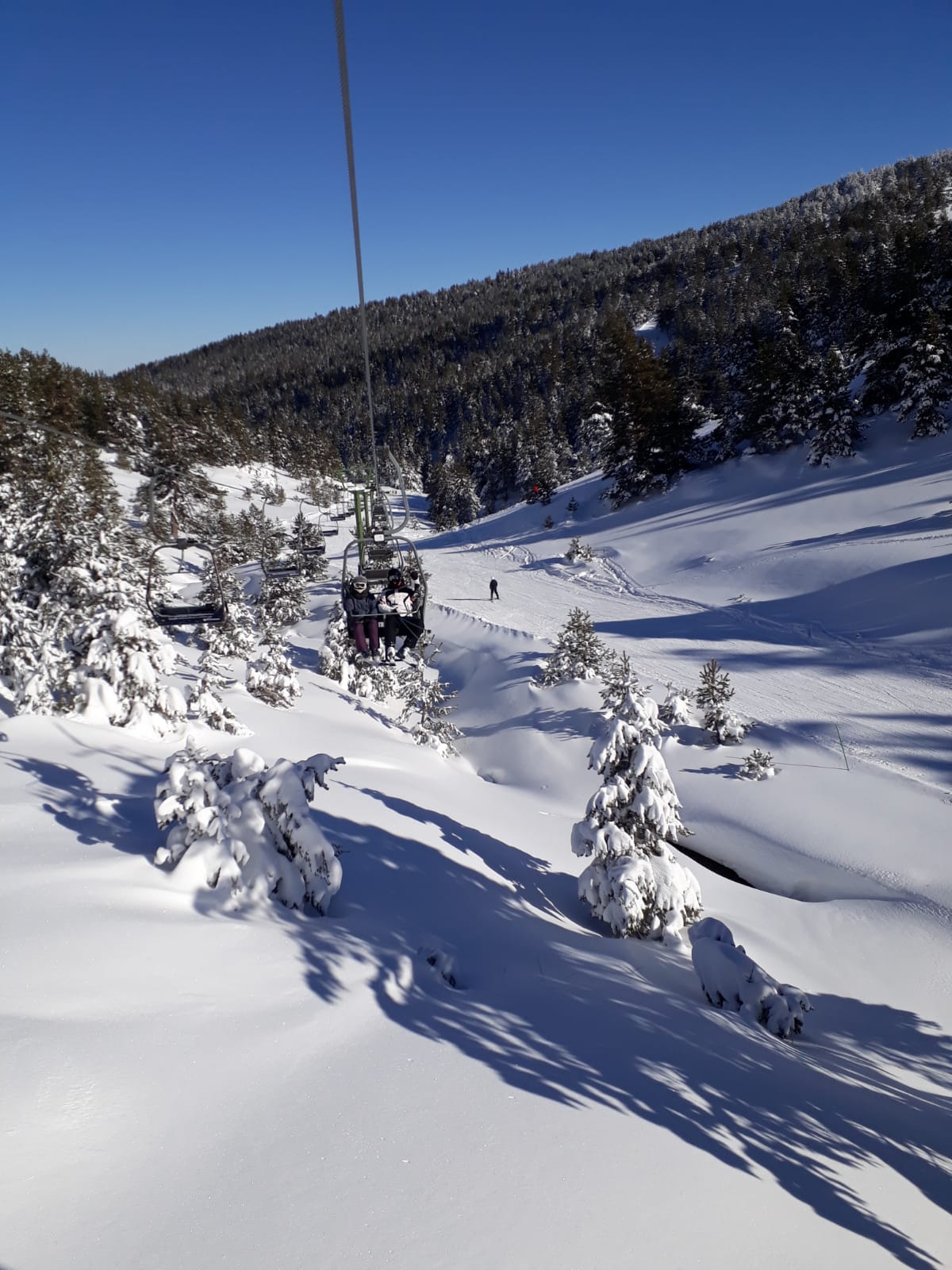 KARTAL OTEL ÇAM ÇUKURU TELESİYEJDEN, Kartalkaya