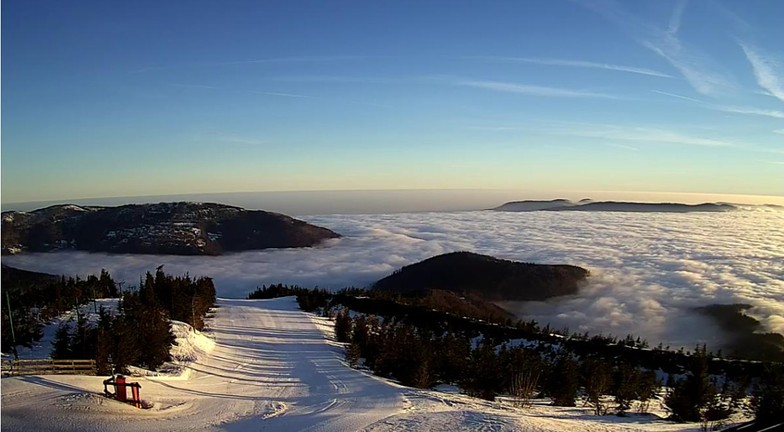 Skrzyczne FIS start, Szczyrk