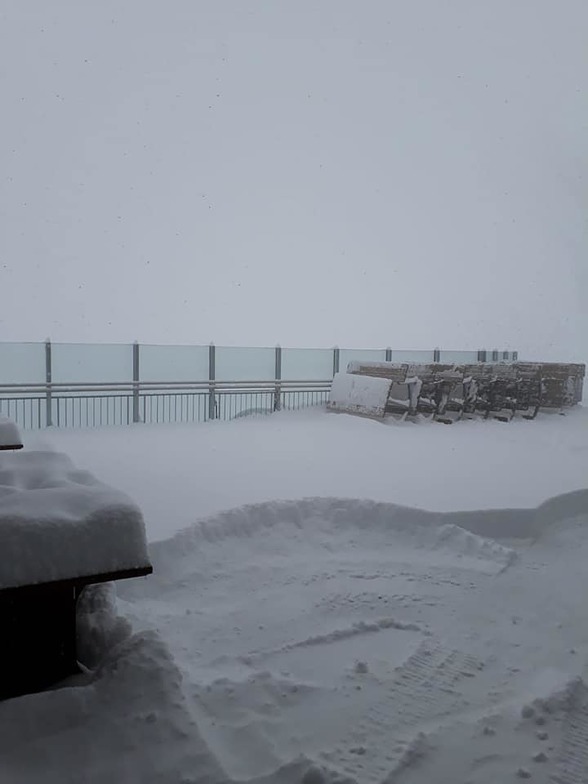 End of April snow., Hintertux