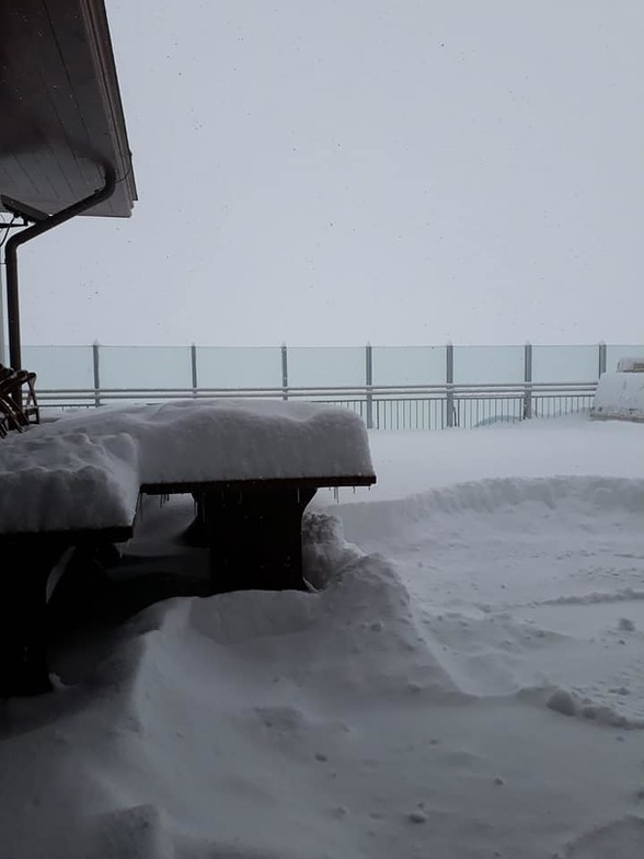 End of April snow., Hintertux