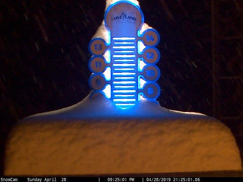 Loveland Ski Resort by: Snow Forecast Admin