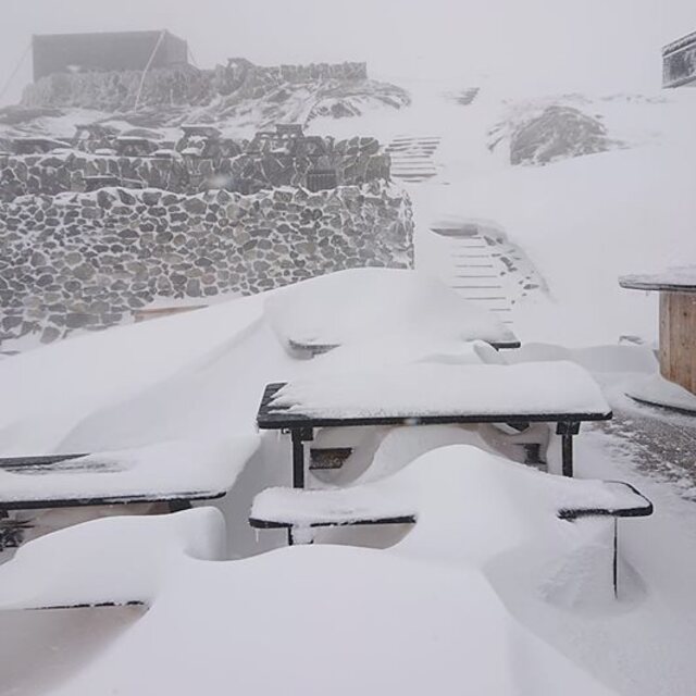 Temporary closure due to blizzard., Strynefjellet