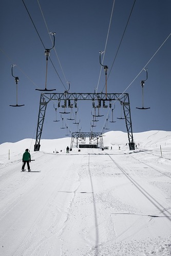Kaprun Ski Resort by: Snow Forecast Admin