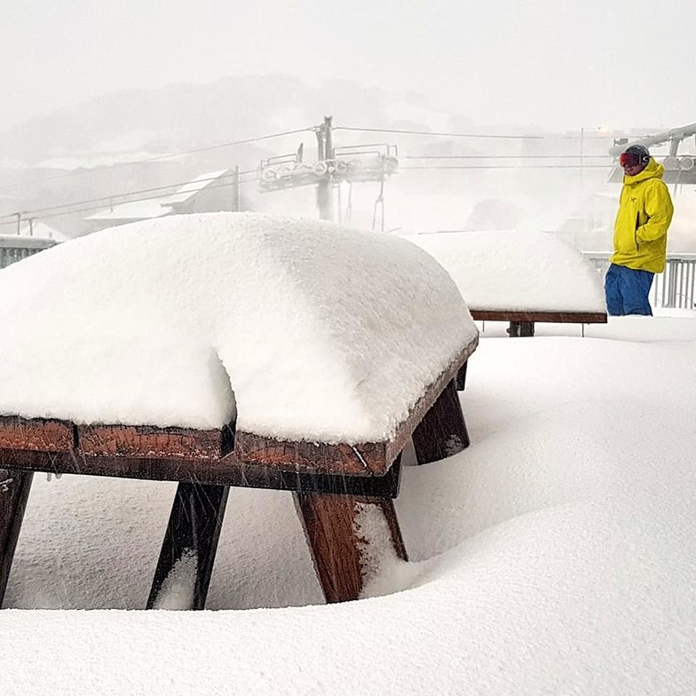 Reporting 87cm 48 hrs before opening for the season., Mount Hotham