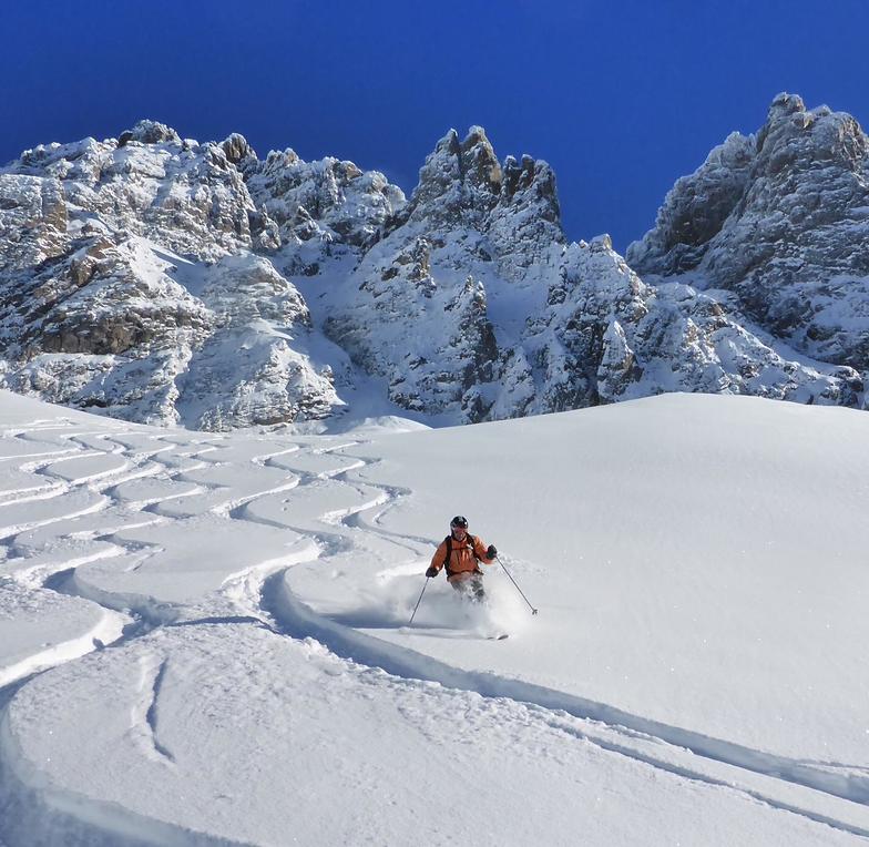 Turkey Heliski, Turkey Heliski-Ayder