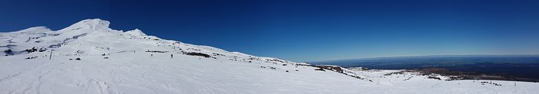 Wide open, Turoa